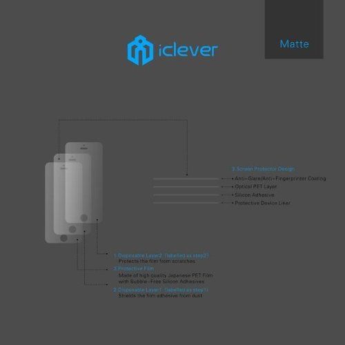 iclever Handy Screen Protector (Matt iPhone 5) - 3
