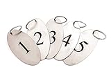 Juego de 5 botones de llave, ovalados con números 1, 2, 3, 4 y 5. Extremadamente duradero, garantizado para durar toda una vida.