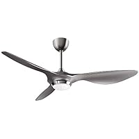 Deckenventilatoren | Amazon.de