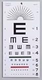 Illiterate Eye Chart 22