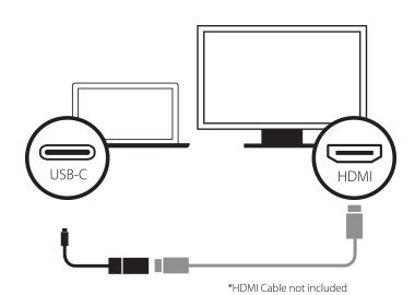 CalDigit USB 3.1 Typ-C-zu-HDMI-4K-Adapter (Thunderbolt™ 3-kompatibel) für Apple 2016 MacBook Pro, MacBook Pro 2017, iMac Pro 2017, iMac 2017, MacBook 2017, Google Chromebook Pixel, Nokia Lumia 950/XL, Dell XPS, Razer Blade Stealth - 2