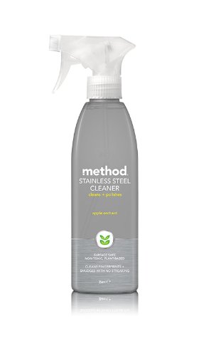 Imagen 2 de Method 0