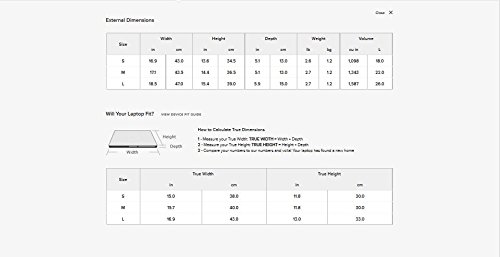 Timbuk2 Transit Command S 13   Laptop Messenger dunkelblau