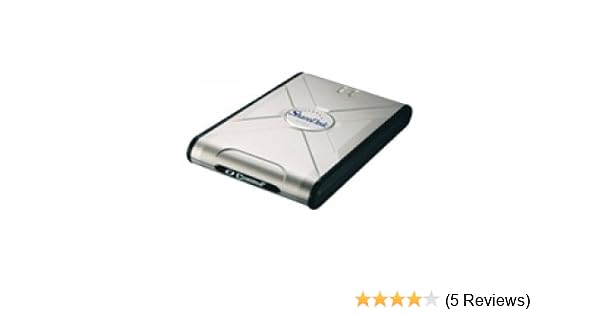 Coworld Ndas Software