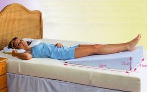 Putnams Memory Foam Bed Wedge