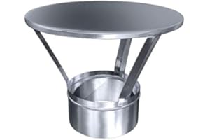 SZL Einsteck Regenhaube Regenhut DW 200 Premium