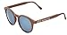 Produktbild Goodbye, Rita. Damen Sonnenbrille Braun braun Einheitsgröße