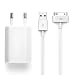 Produktbild Original iProtect 2 in 1 Set mit USB Ladekabel /Datenkabel für iPhone 4S 4 3GS 3G u iPod Classic Touch Nano 3G 2G Photo Mini in weiß