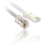 CDL Micro 2 m BT Male to RJ45 Cat5e Cable