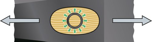GEDORE Schlosserhammer mit Eschenstiel, 500 g, 1 Stück, 4 E-500 - 3