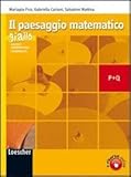 Image de Il paesaggio matematico. Modulo P-Q: Calcolo combinator