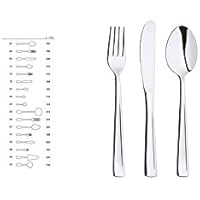 Abert 3153709 cuchara inoxidable Café Firenze, acero