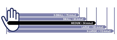 ISC Hygiene & Sicherheit Latex puderfrei Nitril Handschuhe, mittel, Box 100 Stück, weiß - 5