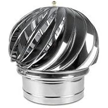 Suchergebnis auf Amazon.de für: kamin turbine