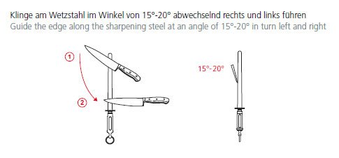 7500330 Dick Superfeinzug - 3
