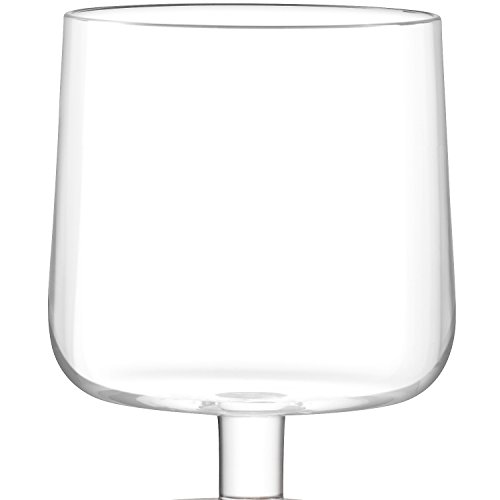 Lsa City Barcognacschwenker 250ml Klar Mit Nussbaumuntersetzer 2 Cognacglser Und 2 Untersetzer Im Set Cg09 Lsa City Barcognacschwenker 250ml Klar Mit Nussbaumuntersetzer 2 Cognacglser Und 2 Untersetzer Im Set Cg09