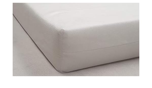 foam for cot mattress
