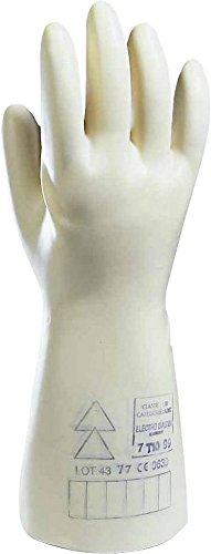 Preisvergleich Produktbild 832333.Electrosoft Klasse 00 / 500 V KAT.3 gr.8