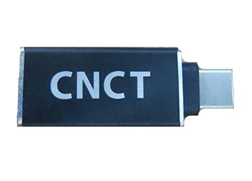 cnct