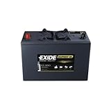 batterie banner agm 90ah Schaltung 0 = Pluspol rechts Exide Equipment Batterie GEL ES 900