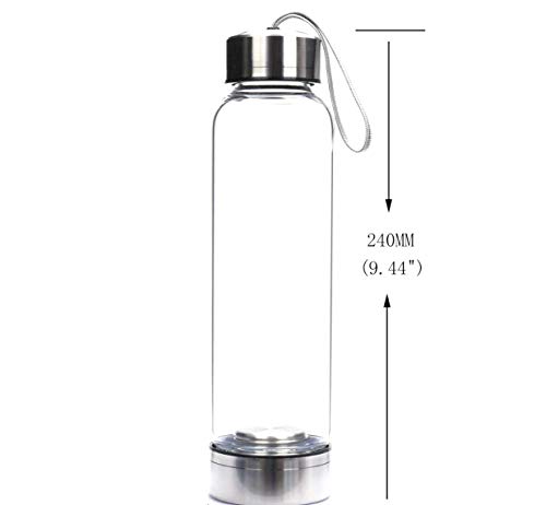 Kablo 9072 Gram Bouteille De Leau Potable En Ver Le