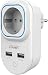 Produktbild Unbekannt Hank Smart Plug - Z-Wave