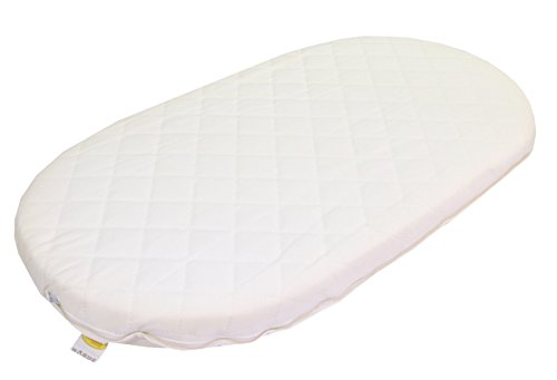 Niuxen 426-012 Stubenwagenset Betty 7- tlg. - 2