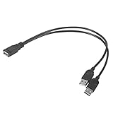 Se usa en muchos dispositivos electrónicos, es fácil de transportar.