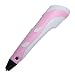 SmartGear 3D-2 3d printing pen RS.3299.00