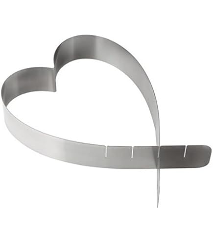 Hartvormige