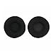 Produktbild Sennheiser HZP 43 Ersatzohrpolster Für alle URBANITE XL- und URBANITE XL-Funkkopfhörer