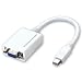 Produktbild Mini DisplayPort auf VGA HD15 F zu Mini DP m-2pack