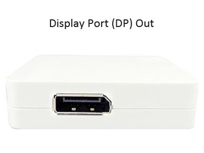GUMP 3 in 1 Mini DP auf DVI + HDMI + Displayport DP Adapter Konverter für Apple Mac - 3