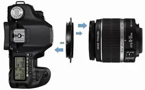 Camera Lens Reversal Macro reversing Ring (58 Compatible with Canon)