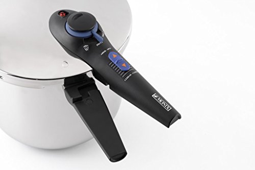 Imagen 2 de Monix Minute