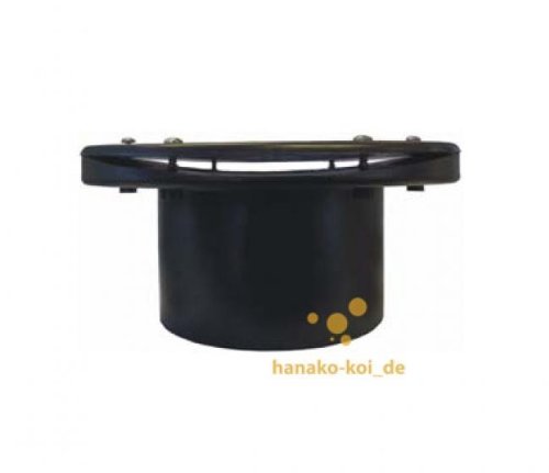 Flansch / Tankdurchführung gekrümmt Ø 110 mm (ABS / schwarz) für Vortex + Fässer