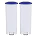 Produktbild Scanpart Wasserfilter Patrone wie DeLonghi DL1.1 - Filterkartusche (2er Pack)