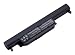 Produktbild Laptop Akku mit 4400mAh 10,8/11,1V für ASUS A45 ASUS A55 ASUS A75 ASUS K45 ASUS K55 ASUS K75A32-K55 A33-K55 A41-K55