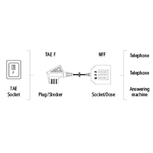 Hama Telefonadapter (TAE-Verteiler, TAE-F-Stecker auf 3 TAE-NFF-Kupplungen) TAE-Adapter schwarz - 2