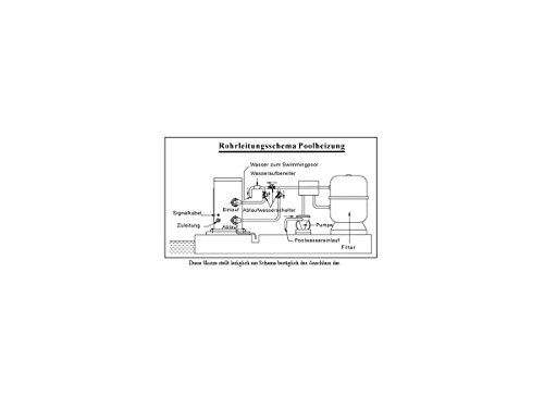 Adapter für Bypass, Anschlussset für Solar, Wärmepume d50 auf Schlauchanschluss d40/38 - 2