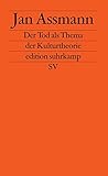 Image de Der Tod als Thema der Kulturtheorie: Todesbilder und Todesriten im Alten Ägypten (edition suhrkamp)