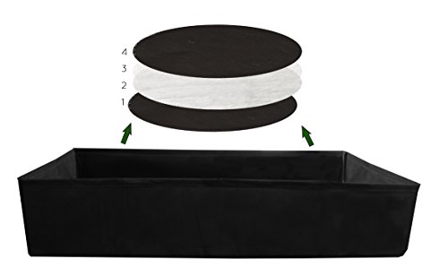 Green Passion Metallhochbeet. Hochwertiges Sortiment, Pflanzbeet, Kräuterbeet, Gemüsebeet für Balkon & Terrasse 120x56x80 cm.Rotem-Farbe - 4