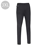 Ein-Tasten-Heizung, dreistufige Temperaturregelung, intelligente Heizung