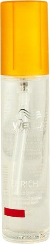 Professional Care by Wella Enrich Ends Elixir 40ml
