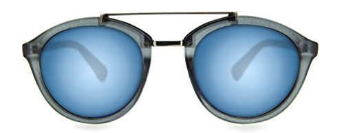 Preisvergleich Produktbild The world of calgary Damen Sonnenbrille Blau Hellgrau