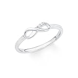 s.Oliver Jewel verbindet hohen Tragekomfort mit außergewöhnlicher Qualität und Liebe zum Detail