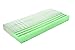 Produktbild Badenia Bettcomfort Kaltschaummatratze Trendline BT 300 H3, 180 x 200 cm, weiß