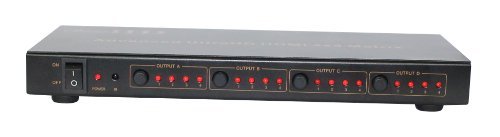 Price comparison product image ViewHD HDMI Splitter