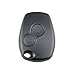 Price comparison product image AYXKTBHSX 2 Buttons Car Key Shell Remote Fob Cover Case Blank Fob For Renault Dacia Modus Clio 3 Twingo Kangoo 2 No Logo