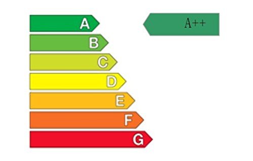 Quellsteinbeleuchtung Seliger® Quellstar 600 LED Leuchteinheit warmweiß - 2
